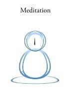 Meditation